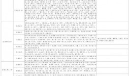 女团抽奖爆料视频大全最新,揭秘热门女团幕后福利瞬间