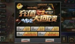 cf最新充值活动爆料,揭秘限时福利大放送！