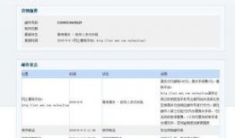 最新爆料快报网址,揭秘网址背后的惊人真相！