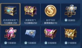 完美新赛季爆料最新消息,最新爆料揭示精彩看点与亮点