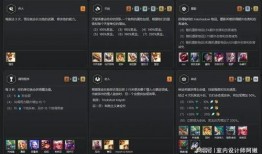 云顶s11最新爆料设计师,云顶之弈设计师爆料，全新元素与策略革新前瞻