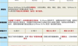 最新最全爆料汇总,最新最全爆料汇总，带你领略事件全貌