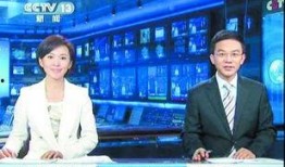 最新油价爆料新闻联播视频,新闻联播揭秘最新油价走势