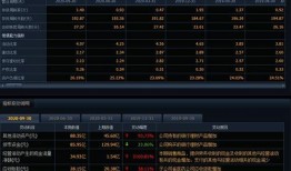 暗信加强最新爆料s34,S34版本全新内容前瞻